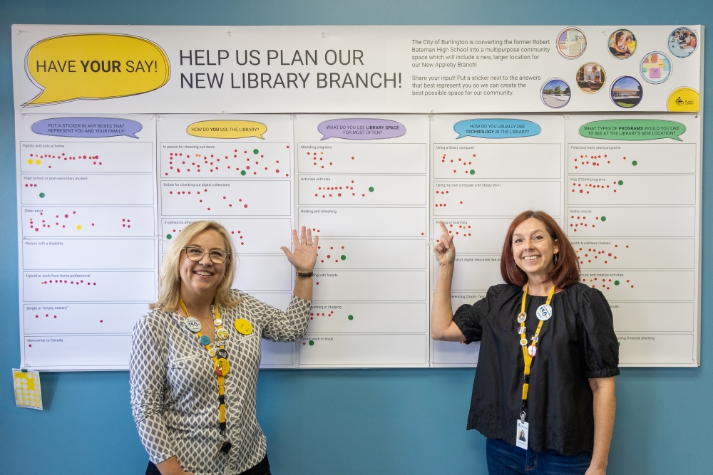 two women pointing at a whiteboard with questions and stickers on it